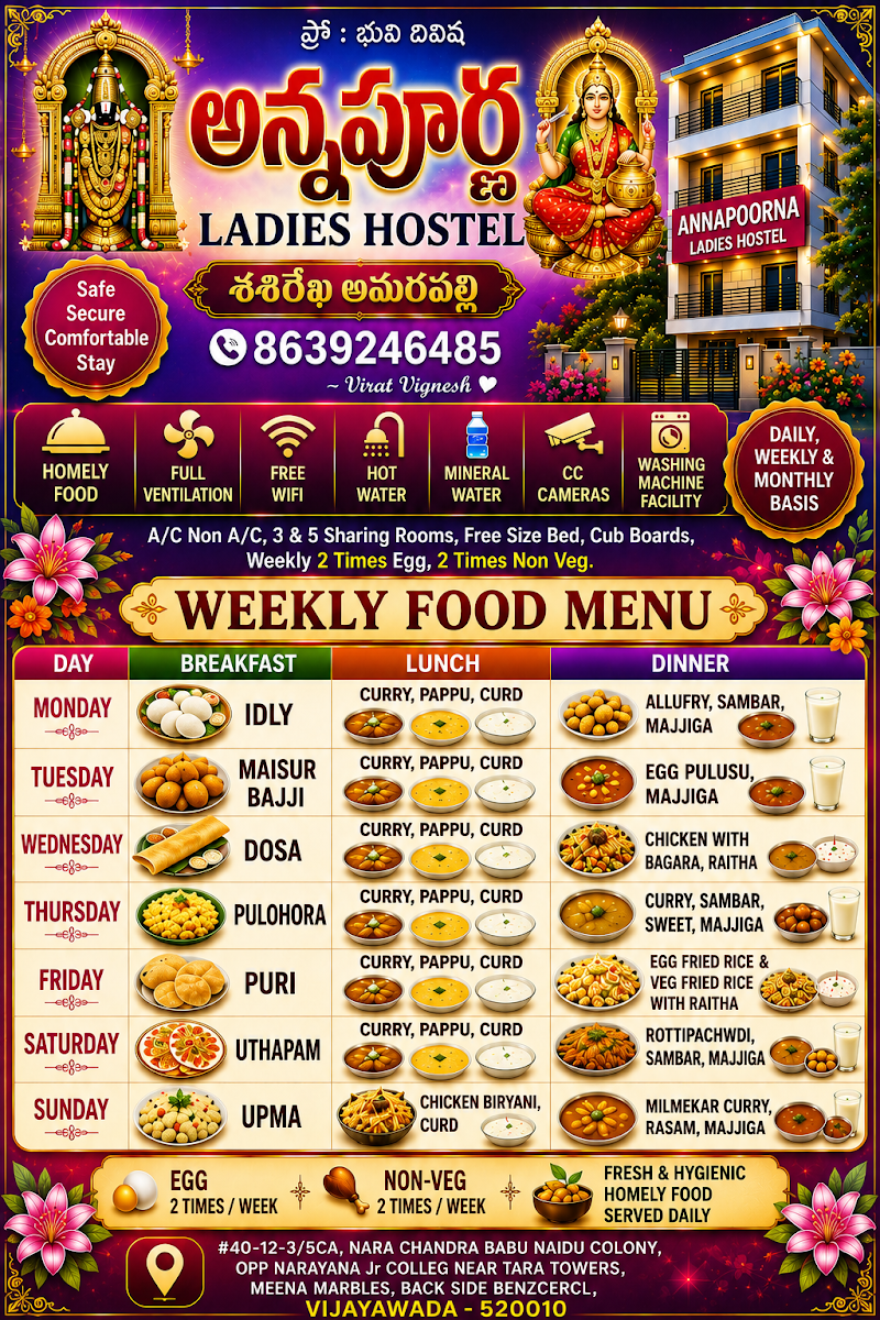 Annapurna ladies hostel
