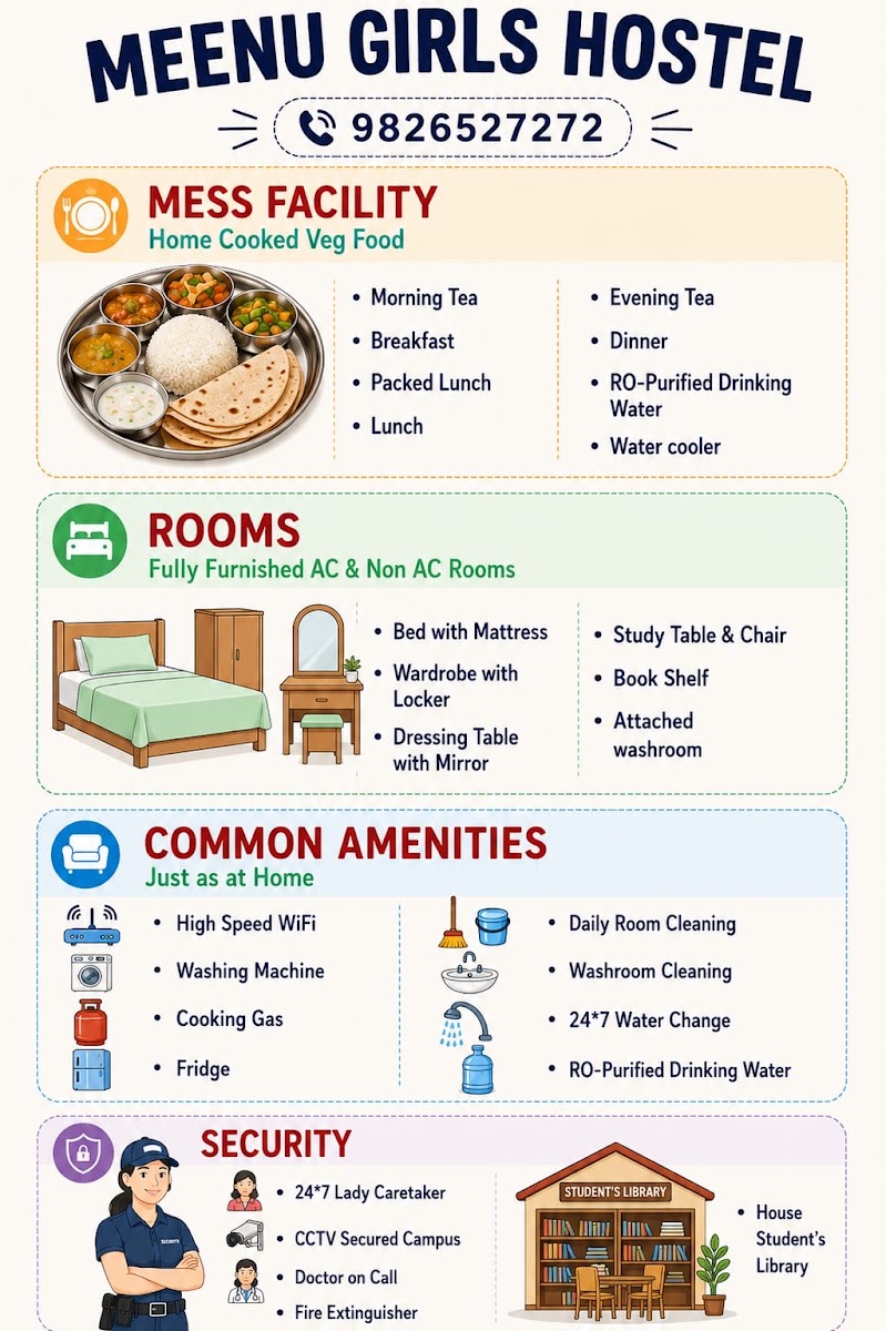 Meenu girls hostel – Girls PG in Indore preview photo 2