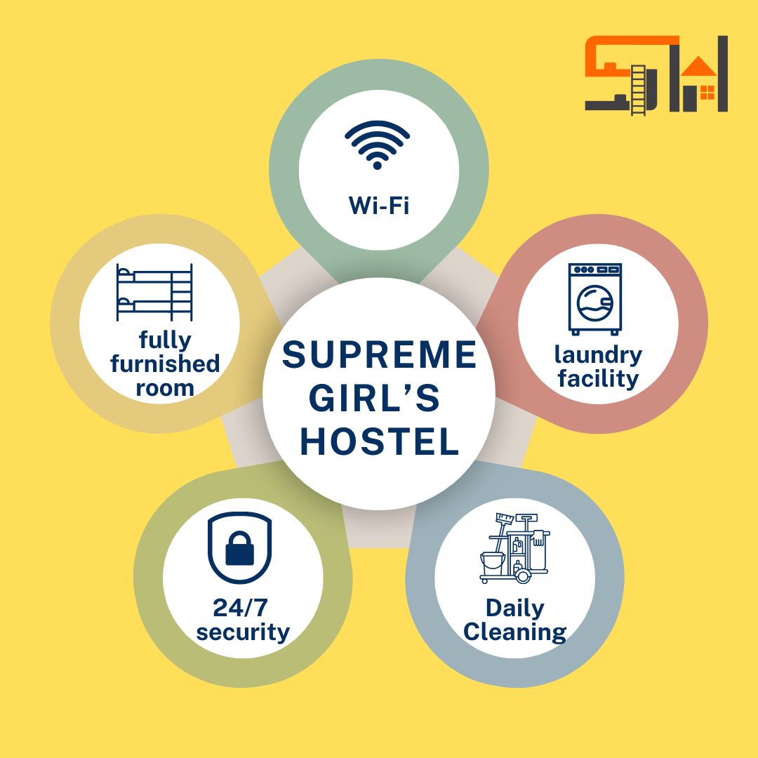 SUPREME GIRLS HOSTEL – Girls PG in Pune preview photo 2